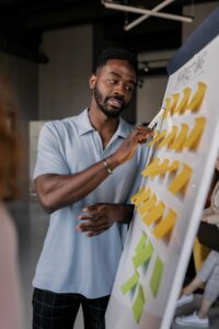 A man standing at a whiteboard with sticky notes on it